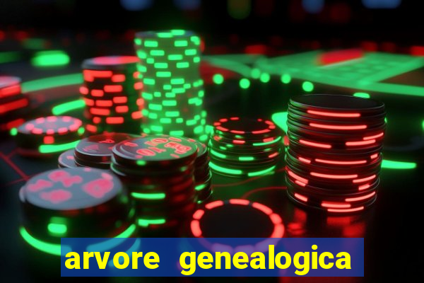 arvore genealogica familia real